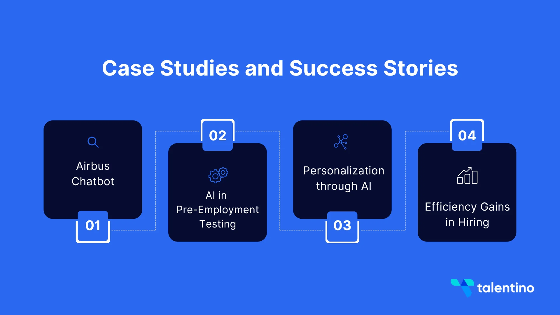 Case Studies and Success Stories